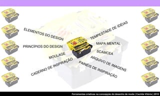 ELEMENTOS DO DESIGN PRINCÍPIOS DO DESIGN ARQUIVO DE IMAGENS MOULAGE SCAMCEA TEMPESTADE DE IDÉIAS MAPA MENTAL CADERNO DE INSPIRAÇÃO PAINÉIS DE INSPIRAÇÃO 