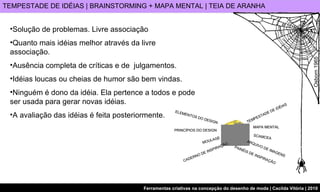 TEMPESTADE DE IDÉIAS | BRAINSTORMING + MAPA MENTAL | TEIA DE ARANHA  Solução de problemas. Livre associação Quanto mais idéias melhor através da livre associação. Ausência completa de críticas e de  julgamentos.  Idéias loucas ou cheias de humor são bem vindas. Ninguém é dono da idéia. Ela pertence a todos e pode ser usada para gerar novas idéias. A avaliação das idéias é feita posteriormente. Osborn 1965 