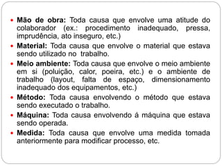  Mão de obra: Toda causa que envolve uma atitude do
    colaborador (ex.: procedimento inadequado, pressa,
    imprudência, ato inseguro, etc.)
   Material: Toda causa que envolve o material que estava
    sendo utilizado no trabalho.
   Meio ambiente: Toda causa que envolve o meio ambiente
    em si (poluição, calor, poeira, etc.) e o ambiente de
    trabalho (layout, falta de espaço, dimensionamento
    inadequado dos equipamentos, etc.)
   Método: Toda causa envolvendo o método que estava
    sendo executado o trabalho.
   Máquina: Toda causa envolvendo á máquina que estava
    sendo operada.
   Medida: Toda causa que envolve uma medida tomada
    anteriormente para modificar processo, etc.
 