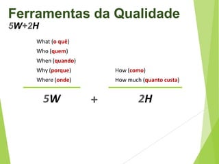 Ferramentas da Qualidade
5W+2H
What (o quê)
Who (quem)
When (quando)
Why (porque)

How (como)

Where (onde)

How much (quanto custa)

5W

+

2H

 