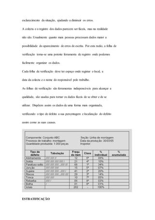 esclarecimento da situação, ajudando a diminuir os erros. 
A colecta e o registro dos dados parecem ser fáceis, mas na realidade 
não são. Usualmente quanto mais pessoas processam dados maior a 
possibilidade do aparecimento de erros de escrita. Por esta razão, a folha de 
verificação torna-se uma potente ferramenta de registro onde podemos 
facilmente organizar os dados. 
Cada folha de verificação deve ter espaço onde registar o local, a 
data da colecta e o nome do responsável pelo trabalho. 
As folhas de verificação são ferramentas indispensáveis para alcançar a 
qualidade, são usadas para tornar os dados fáceis de se obter e de se 
utilizar. Dispõem assim os dados de uma forma mais organizada, 
verificando o tipo de defeito a sua percentagem e localização do defeito 
assim como as suas causas. 
ESTRATIFICAÇÃO 
 