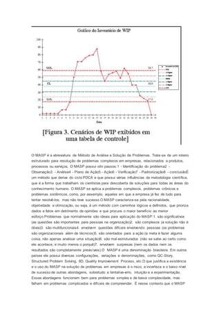 O MASP é a abreviatura de Método de Análise e Solução de Problemas. Trata-se de um roteiro 
estruturado para resolução de problemas complexos em empresas, relacionados a produtos, 
processos ou serviços. O MASP possui oito passos:1 - Identificação do problema2 - 
Observação3 - Análise4 - Plano de Ação5 - Ação6 - Verificação7 - Padronização8 - conclusãoÉ 
um método que deriva do ciclo PDCA e que possui várias influências da metodologia científica, 
que é a forma que trabalham os cientistas para descoberta de soluções para todas as áreas do 
conhecimento humano. O MASP se aplica a problemas complexos, problemas crônicos e 
problemas sistêmicos, como, por eexemplo, aqueles em que a empresa já fez de tudo para 
tentar resolvê-los, mas não teve sucesso.O MASP caracteriza-se pela racionalidade, 
objetividade e otimização, ou seja, é um método com caminhos lógicos e definidos, que prioriza 
dados e fatos em detrimento de opiniões e que procura o maior benefício ao menor 
esforço.Problemas que normalmente são ideais para aplicação do MASP:1. são significativos 
(as questões são importantes para pessoas na organização)2. são complexos (a solução não é 
óbvia)3. são multifuncionais4. envolvem questões difíceis envolvendo pessoas (os problemas 
são organizacionais além de técnicos)5. são orientados para a ação (a meta é fazer algums 
coisa, não apenas analisar uma situação)6. são mal-estruturados (não se sabe ao certo como 
ele acontece, e muito menos o porquê)7. envolvem surpresas (nem os dados nem os 
resultados são completamente previsíveis).O MASP é uma denominação brasileira. Em outros 
países ele possui diversas configurações, variações e denominações, como QC-Story, 
Structured Problem Solving, 8D, Quality Improvement Process, etc.O que justifica a existência 
e o uso do MASP na solução de problemas em empresas é o risco, a incerteza e o baixo nível 
de sucesso de outras abordagens, sobretudo a tentativa-erro, intuição e a experimentação. 
Essas abordagens funcionam bem para problemas simples e de baixa complexidade, mas 
falham em problemas complicados e difíceis de compreender. É nesse contexto que o MASP 
 