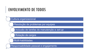 ENVOLVIMENTO DE TODOS
Cultura organizacional
Resolução de problemas por equipes
Inclusão de tarefas de manutenção e set-up
Rotação de cargos
Multi-habilidades
Responsabilidade pessoal e engajamento
 