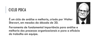 CICLO PDCA
É um ciclo de análise e melhoria, criado por Walter
Shewart, em meados da década de 20.
Ferramenta de fundamental importância para análise e
melhoria dos processos organizacionais e para a eficácia
do trabalho em equipe.
 