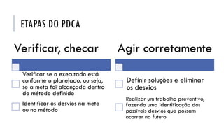 ETAPAS DO PDCA
Verificar, checar
Verificar se o executado está
conforme o planejado, ou seja,
se a meta foi alcançada dentro
do método definido
Identificar os desvios na meta
ou no método
Agir corretamente
Definir soluções e eliminar
os desvios
Realizar um trabalho preventivo,
fazendo uma identificação dos
possíveis desvios que possam
ocorrer no futuro
 