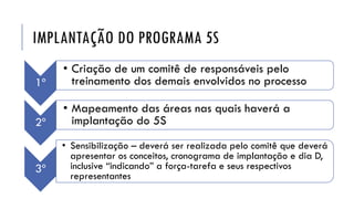 IMPLANTAÇÃO DO PROGRAMA 5S
1º
• Criação de um comitê de responsáveis pelo
treinamento dos demais envolvidos no processo
2º
• Mapeamento das áreas nas quais haverá a
implantação do 5S
3º
• Sensibilização – deverá ser realizada pelo comitê que deverá
apresentar os conceitos, cronograma de implantação e dia D,
inclusive “indicando” a força-tarefa e seus respectivos
representantes
 