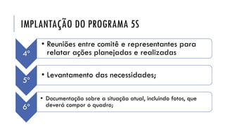 IMPLANTAÇÃO DO PROGRAMA 5S
4º
• Reuniões entre comitê e representantes para
relatar ações planejadas e realizadas
5º
• Levantamento das necessidades;
6º
• Documentação sobre a situação atual, incluindo fotos, que
deverá compor o quadro;
 
