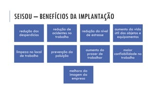 SEISOU – BENEFÍCIOS DA IMPLANTAÇÃO
redução dos
desperdícios
redução de
acidentes no
trabalho
redução do nível
de estresse
aumento da vida
útil dos objetos e
equipamentos
limpeza no local
de trabalho
prevenção da
poluição
aumento do
prazer de
trabalhar
maior
confiabilidade no
trabalho
melhora da
imagem da
empresa
 