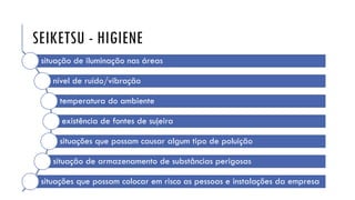 SEIKETSU - HIGIENE
situação de iluminação nas áreas
nível de ruído/vibração
temperatura do ambiente
existência de fontes de sujeira
situações que possam causar algum tipo de poluição
situação de armazenamento de substâncias perigosas
situações que possam colocar em risco as pessoas e instalações da empresa
 