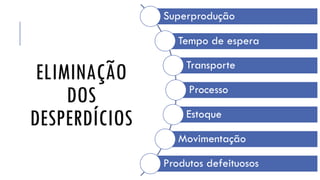 ELIMINAÇÃO
DOS
DESPERDÍCIOS
Superprodução
Tempo de espera
Transporte
Processo
Estoque
Movimentação
Produtos defeituosos
 