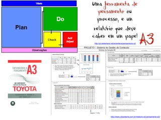 http://www.citisystems.com.br/relatorio-a3-pensamento-a3/
http://pt.slideshare.net/andrefaria/pensamento-a3
 