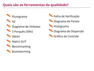 Quais são as ferramentas da qualidade?
Fluxograma
A3
Diagrama de Ishikawa
5 Porquês (5Ws)
5W2H
Matriz GUT
Benchmarking
Brainstorming
Folha de Verificação
Diagrama de Pareto
Histograma
Diagrama de Dispersão
Gráfico de Controle
 