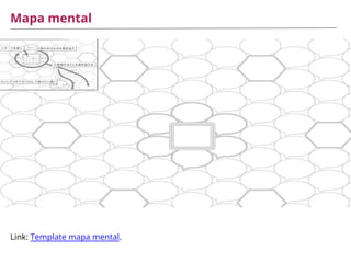 Mapa mental
Link: Template mapa mental.
 