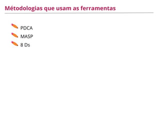 Métodologias que usam as ferramentas
PDCA
MASP
8 Ds
 