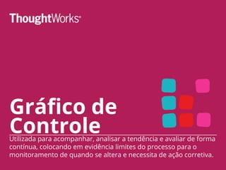 Gráfico de
ControleUtilizada para acompanhar, analisar a tendência e avaliar de forma
contínua, colocando em evidência limites do processo para o
monitoramento de quando se altera e necessita de ação corretiva.
 