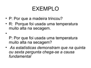 EXEMPLO
• P: Por que a madeira trincou?
• R: Porque foi usada uma temperatura
muito alta na secagem.
•
P: Por que foi usada uma temperatura
muito alta na secagem?
• As estatísticas demonstram que na quinta
ou sexta pergunta chega-se a causa
fundamental
 