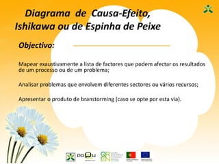 11
Objectivo:
Mapear exaustivamente a lista de factores que podem afectar os resultados
de um processo ou de um problema;
Analisar problemas que envolvem diferentes sectores ou vários recursos;
Apresentar o produto de branstorming (caso se opte por esta via).
Diagrama de Causa-Efeito,
Ishikawa ou de Espinha de Peixe
 