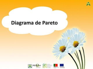 26
Diagrama de Pareto
 