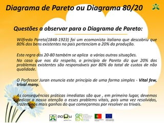 27
Diagrama de Pareto ou Diagrama 80/20
Questões a observar para o Diagrama de Pareto:
Wilfredo Pareto(1848-1923) foi um ecomonista italiano que descobriu que
80% dos bens existentes no pais pertenciam a 20% da produção.
Esta regra dos 20-80 também se aplica a várias outras situações.
No caso que nos diz respeito, o princípio de Pareto diz que 20% dos
problemas existentes são responsáveis por 80% do total de custos de não
qualidade.
O Porfessor Juran enuncia este princípio de uma forma simples - Vital few,
trival many.
As consequências práticas imediatas são que , em primeiro lugar, devemos
dedicar a nossa atenção a esses problems vitais, pois uma vez resolvidas,
trazem-nos mais ganhos do que começarmos por resolver os trivais.
 