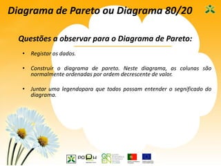 29
Diagrama de Pareto ou Diagrama 80/20
Questões a observar para o Diagrama de Pareto:
• Registar os dados.
• Construir o diagrama de pareto. Neste diagrama, as colunas são
normalmente ordenadas por ordem decrescente de valor.
• Juntar uma legendapara que todos possam entender o segnificado do
diagrama.
 
