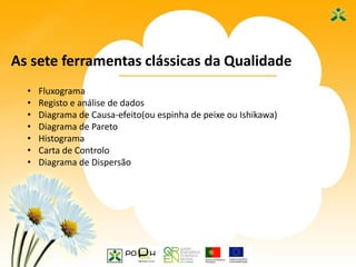 3
As sete ferramentas clássicas da Qualidade
• Fluxograma
• Registo e análise de dados
• Diagrama de Causa-efeito(ou espinha de peixe ou Ishikawa)
• Diagrama de Pareto
• Histograma
• Carta de Controlo
• Diagrama de Dispersão
 
