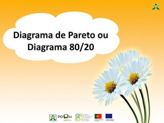30
Diagrama de Pareto ou
Diagrama 80/20
 