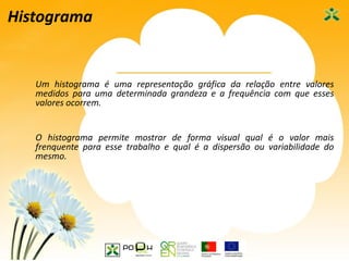34
Histograma
Um histograma é uma representação gráfica da relação entre valores
medidos para uma determinada grandeza e a frequência com que esses
valores ocorrem.
O histograma permite mostrar de forma visual qual é o valor mais
frenquente para esse trabalho e qual é a dispersão ou variabilidade do
mesmo.
 