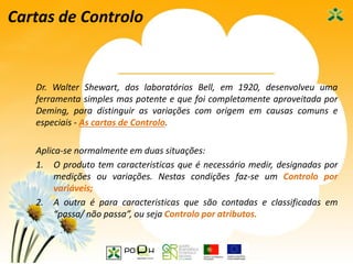 40
Cartas de Controlo
Dr. Walter Shewart, dos laboratórios Bell, em 1920, desenvolveu uma
ferramenta simples mas potente e que foi completamente aproveitada por
Deming, para distinguir as variações com origem em causas comuns e
especiais - As cartas de Controlo.
Aplica-se normalmente em duas situações:
1. O produto tem caracteristicas que é necessário medir, designadas por
medições ou variações. Nestas condições faz-se um Controlo por
variáveis;
2. A outra é para caracteristicas que são contadas e classificadas em
“passa/ não passa”, ou seja Controlo por atributos.
 