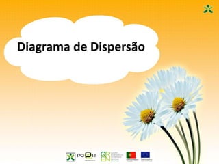 46
Diagrama de Dispersão
 
