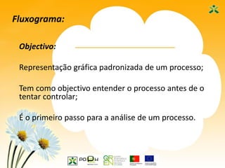6
Fluxograma:
Objectivo:
Representação gráfica padronizada de um processo;
Tem como objectivo entender o processo antes de o
tentar controlar;
É o primeiro passo para a análise de um processo.
 