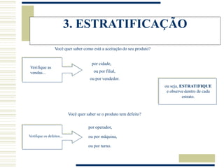 3. ESTRATIFICAÇÃO
Você quer saber como está a aceitação do seu produto?
Verifique as
vendas...
por cidade,
ou por filial,
ou por vendedor.
ou seja, ESTRATIFIQUE
e observe dentro de cada
estrato.
Verifique os defeitos...
Você quer saber se o produto tem defeito?
por operador,
ou por máquina,
ou por turno.
 