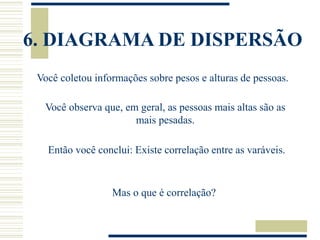 6. DIAGRAMA DE DISPERSÃO
Você coletou informações sobre pesos e alturas de pessoas.
Você observa que, em geral, as pessoas mais altas são as
mais pesadas.
Então você conclui: Existe correlação entre as varáveis.
Mas o que é correlação?
 