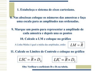 1. Estabeleça o sistema de eixos cartesiano.
8. Nas abscissas coloque os números das amostras e faça
uma escala para as amplitudes nas ordenadas.
9. Marque um ponto para representar a amplitude de
cada amostra e depois una os pontos
10. Calcule a LM e coloque no gráfico
R
LM 
A Linha Média é igual a média das amplitudes, então:
11. Calcule os Limites de Controle e coloque no gráfico
4
D
R
LSC 
 3
D
R
LIC 

Obs: Verificar o coeficiente D3 e D4 na tabela.
 