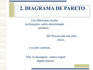 2. DIAGRAMA DE PARETO
Um fabricante recebe
reclamações sobre determinado
produto...
e se põe a pensar...
Ah! Preciso dar um jeito
nisso..
Não se desespere, vamos seguir
alguns passos.
 