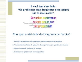 1. Identifica os problemas mais importantes, medindo-os em diversas escalas
E você tem uma lição:
“Os problemas mais freqüentes nem sempre
são os mais caros”.
Mas qual a utilidade do Diagrama de Pareto?
2. Analisa diferentes formas de agrupar os dados: por turno, por operador, por máquina
3. Mede o impacto de mudanças no processo
4. Quebra causas genéricas em causas específicas
 
