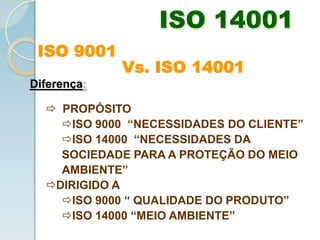ISO 14001
ISO 9001
Vs. ISO 14001
Diferença:
 PROPÓSITO
ISO 9000 “NECESSIDADES DO CLIENTE”
ISO 14000 “NECESSIDADES DA
SOCIEDADE PARA A PROTEÇÃO DO MEIO
AMBIENTE”
DIRIGIDO A
ISO 9000 “ QUALIDADE DO PRODUTO”
ISO 14000 “MEIO AMBIENTE”
 