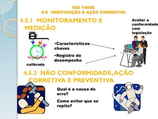 ISO 14000
4.5 VERIFICAÇÃO E AÇÃO CORRETIVA
4.5.1 MONITORAMENTO E
MEDIÇÃO
4.5.2 NÃO CONFORMIDADE,AÇÃO
CORRETIVA E PREVENTIVA
•Características
chaves
•Registro do
desempenho
calibrado
Avaliar a
conformidade
com
legislação
Qual é a causa do
erro?
Como evitar que se
repita?
 