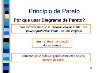 17
Princípio de Pareto
Por que usar Diagrama de Pareto?
Pois identificando-se as “poucas causas vitais” dos
“poucos problemas vitais” de uma empresa
possível focar na solução
dessas causas
eliminar quase todas as perdas com um pequeno
número de ações
 