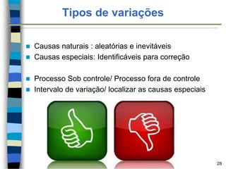 Tipos de variações
 Causas naturais : aleatórias e inevitáveis
 Causas especiais: Identificáveis para correção
 Processo Sob controle/ Processo fora de controle
 Intervalo de variação/ localizar as causas especiais
28
 