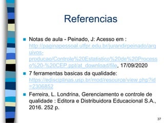 Referencias
 Notas de aula - Peinado, J: Acesso em :
http://paginapessoal.utfpr.edu.br/jurandirpeinado/arq
uivos-
producao/Controle%20Estatistico%20de%20Process
o%20-%20CEP.ppt/at_download/file, 17/09/2020
 7 ferramentas basicas da qualidade:
https://edisciplinas.usp.br/mod/resource/view.php?id
=2306852
 Ferreira, L. Londrina, Gerenciamento e controle de
qualidade : Editora e Distribuidora Educacional S.A.,
2016. 252 p.
37
 