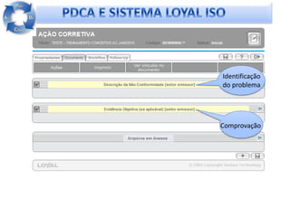 Identificação
      do problema




      Comprovação




Em desenvolvimento:
 