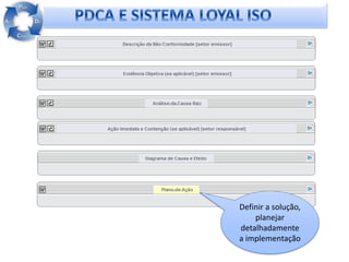Definir a solução,
Em desenvolvimento:
    planejar
detalhadamente
a implementação
 