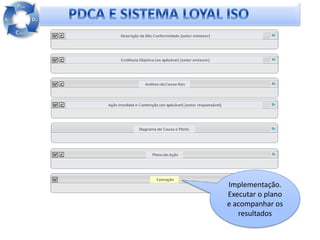 Implementação.
Em desenvolvimento:
  Executar o plano
 e acompanhar os
     resultados
 
