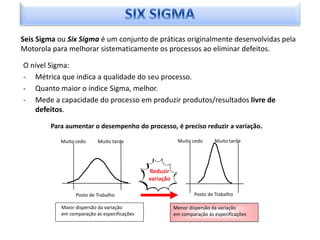 Seis Sigma ou Six Sigma é um conjunto de práticas originalmente desenvolvidas pela
Motorola para melhorar sistematicamente os processos ao eliminar defeitos.

O nível Sigma:
- Métrica que indica a qualidade do seu processo.
- Quanto maior o índice Sigma, melhor.
- Mede a capacidade do processo em produzir produtos/resultados livre de
   defeitos.

        Para aumentar o desempenho do processo, é preciso reduzir a variação.

           Muito cedo      Muito tarde                    Muito cedo      Muito tarde




                                              Reduzir
                                              variação

                  Posto de Trabalho                              Posto de Trabalhodesenvolvimento:
                                                                             Em
            Maior dispersão da variação                  Menor dispersão da variação
            em comparação às especificações              em comparação às especificações
 