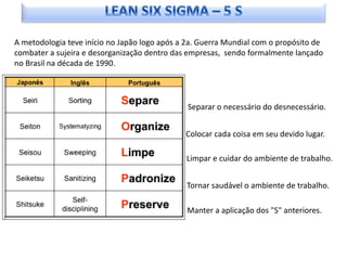 A metodologia teve início no Japão logo após a 2a. Guerra Mundial com o propósito de
combater a sujeira e desorganização dentro das empresas, sendo formalmente lançado
no Brasil na década de 1990.




                                               Separar o necessário do desnecessário.


                                              Colocar cada coisa em seu devido lugar.

                                              Limpar e cuidar do ambiente de trabalho.


                                              Tornar saudável o ambiente de trabalho.

                                               Manter a aplicação dos "S" anteriores.
 