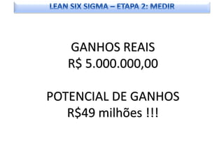 GANHOS REAIS
   R$ 5.000.000,00

POTENCIAL DE GANHOS
   R$49 milhões !!!
 