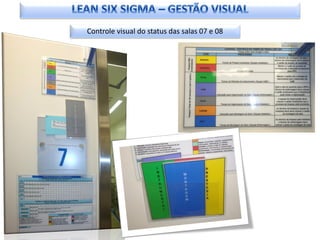 Controle visual do status das salas 07 e 08
 