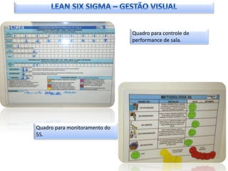 Quadro para controle de
                               performance de sala.




Quadro para monitoramento do
5S.
 