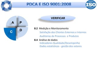 VERIFICAR
A   P
        8.2 Medição e Monitoramento
    D
C           Satisfação dos Clientes Externos e Internos
            Auditorias de Processos e Produtos
        8.4 Análise de dados
            Indicadores Qualidade/Desempenho
            Dados estatísticos - gestão dos setores



                                     Em desenvolvimento:
 