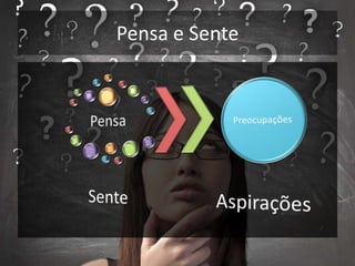 Pensa e Sente

 
